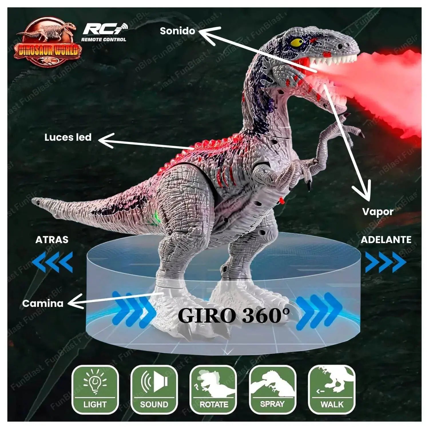 Dinosaurio T-REX con Control Remoto Sonido y Luces LED - NICOTECPERU